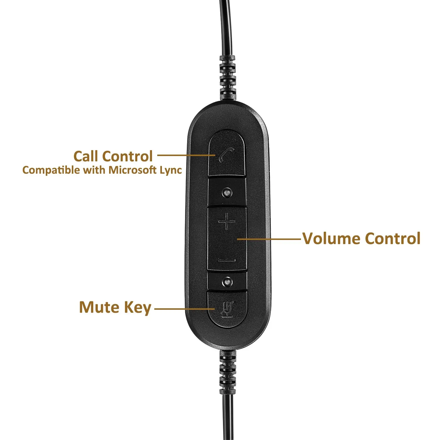  Высококачественная USB-гарнитура для колл-центра с шумоподавлением микрофоном отключением звука и регулятором