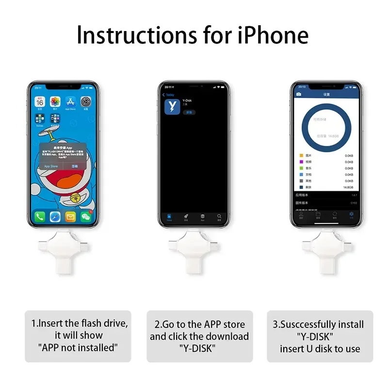 4 In 1 Metal Otg 32 64gb 128g  256g 512g memoria High Speed Fast Type-C USB Flash Drive Stick Pendrive For Iphone Android