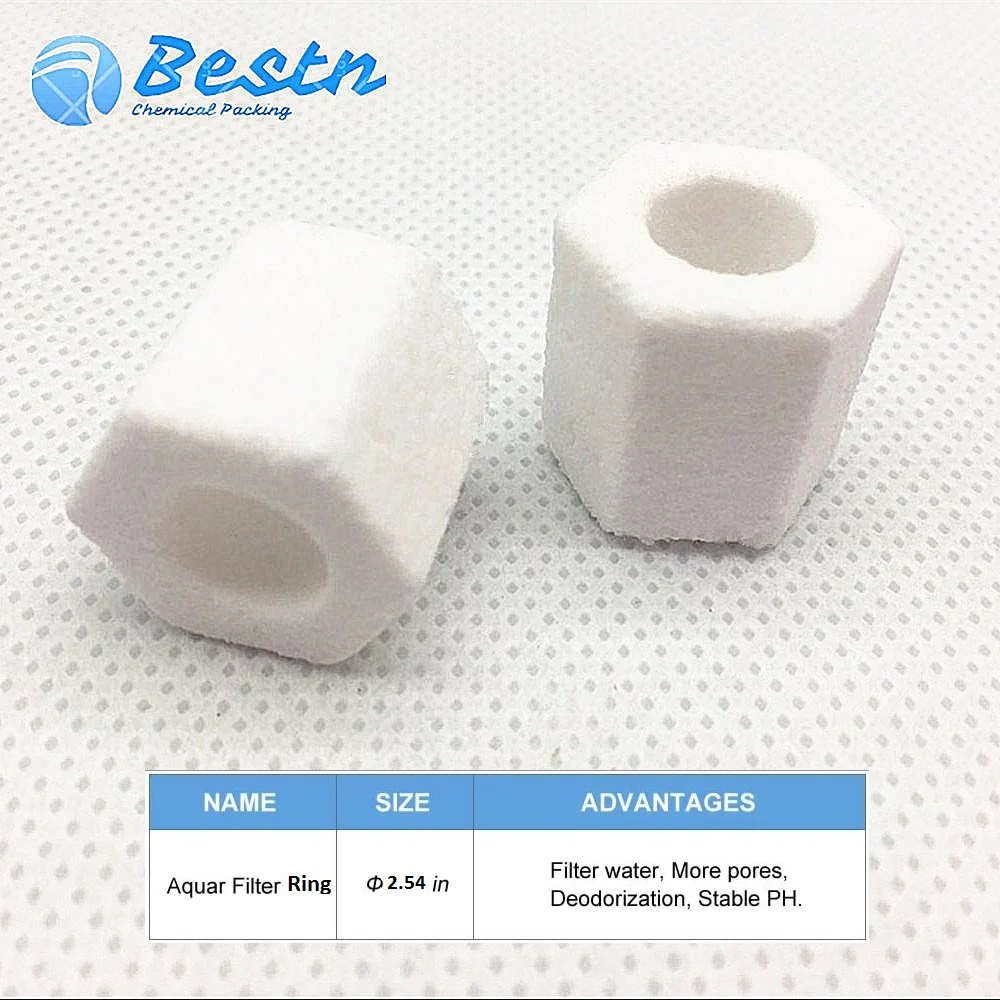 20mm Fish Tank Aquarium Water Filter Media Hexagonal Bio Glass Ceramic Ring for Water Treatment