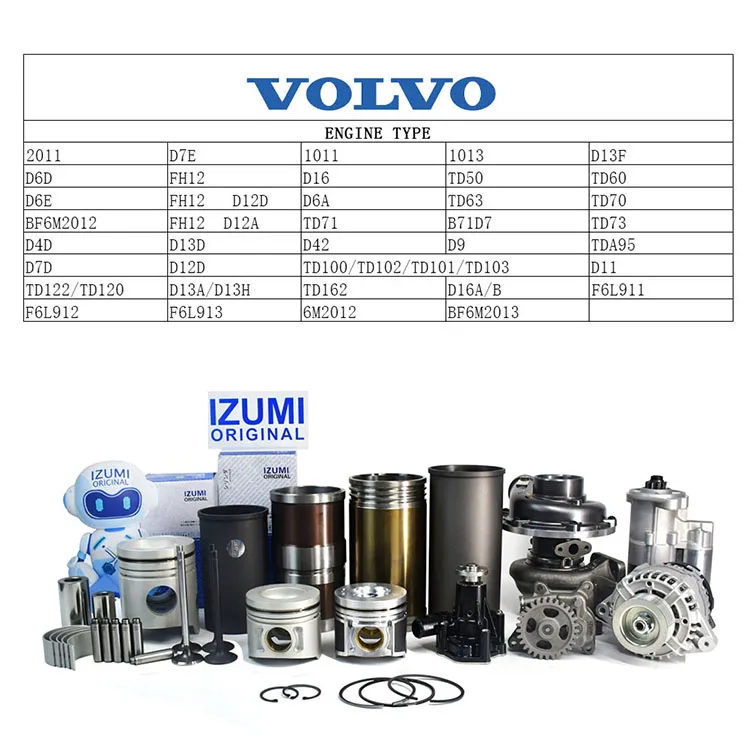 IZUMI ORIGINAL D16AB Main Bearing and Con Rod High Quality Diesel Engine Parts for Volvo