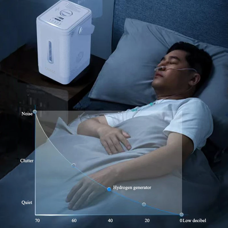 CAMAZ Portable H2 Absorption Machine High Purity 99% Hydrogen Generator Electrolytic Water Hydrogen Production Machine