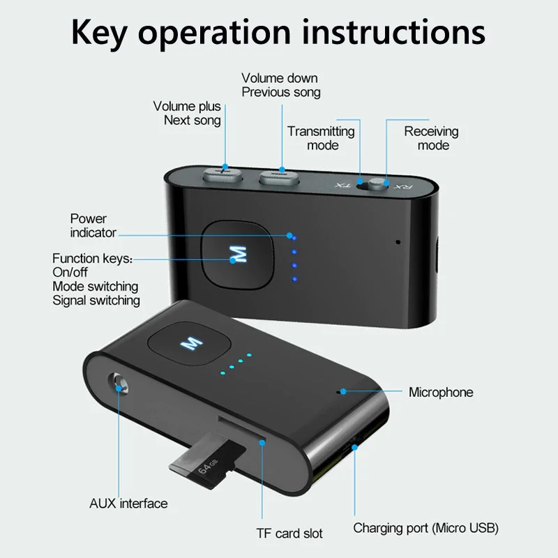  BT 5.0 Receiver Transmitter AUX Music Audio Adapter For Car Speaker TV Support TF Card Playback Handsfree