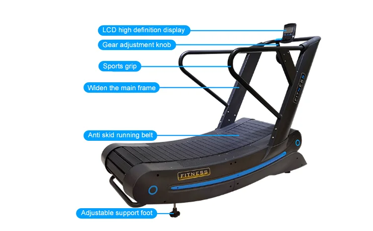  SKYBOARD Household Use Exercise Equipment Curved