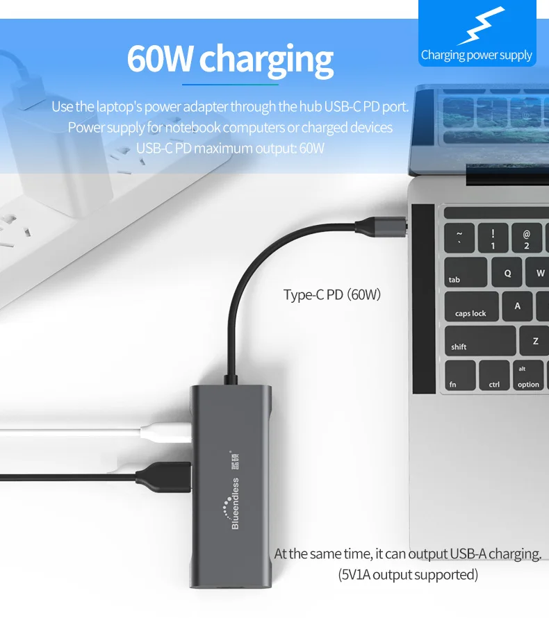 Горячая Распродажа 7 в 1 Usb C концентратор 4K Hdtv Быстрая зарядка Алюминиевый Тип для