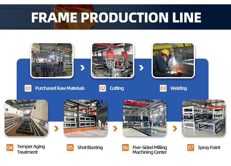 Good quality  3 axis cnc router 1325 3d stone carving marble granite cutting engraving machine price