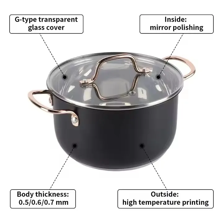 Cooking Pot Set Cookware Sets Cookingware Ollas Stainless Steel Saucepan Casseroles Pot and Pan Set