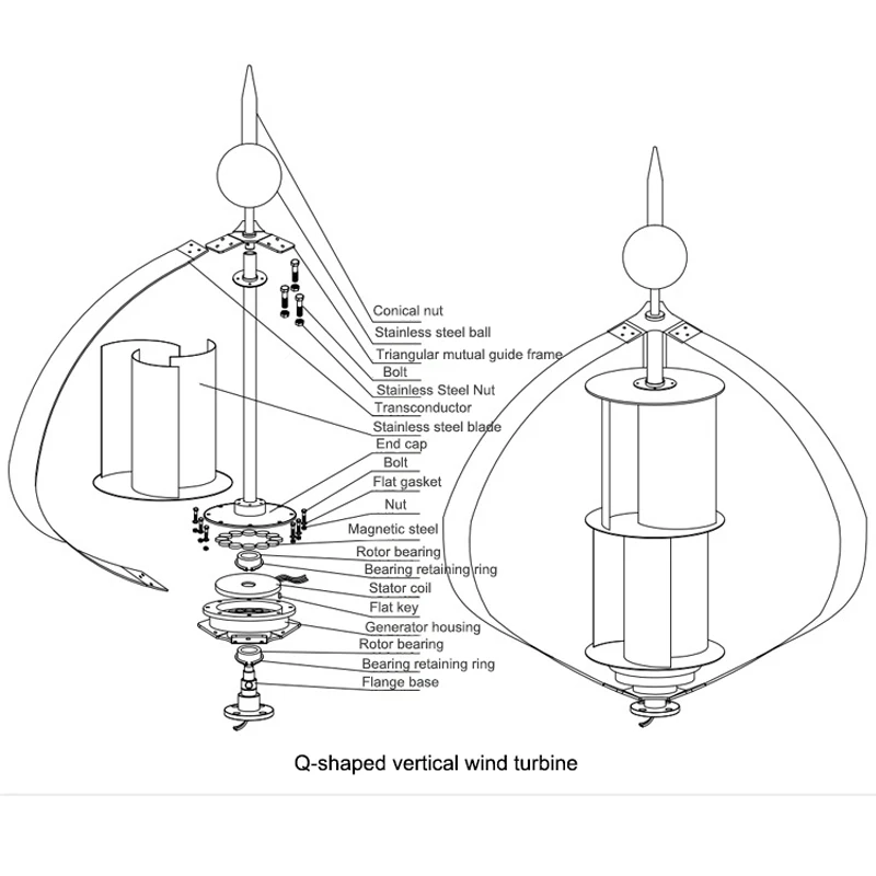 Home vertical 1kw wind turbine generator