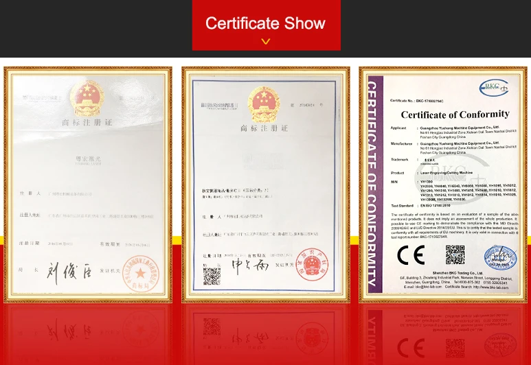 CE
