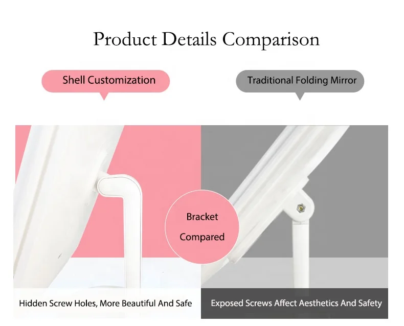 Tri-fold Vanity LED Mirror 1X/2X/3X Magnification 180 Adjustable Rotation LED makeup mirror with  light