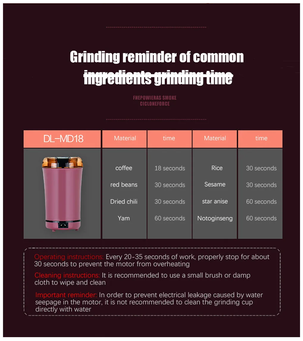 Hot Sell Smart Automatic Espresso Machine Small Mini Home Kitchen Spices Cereal Beans Grinding Mill Electric Coffee Grinder