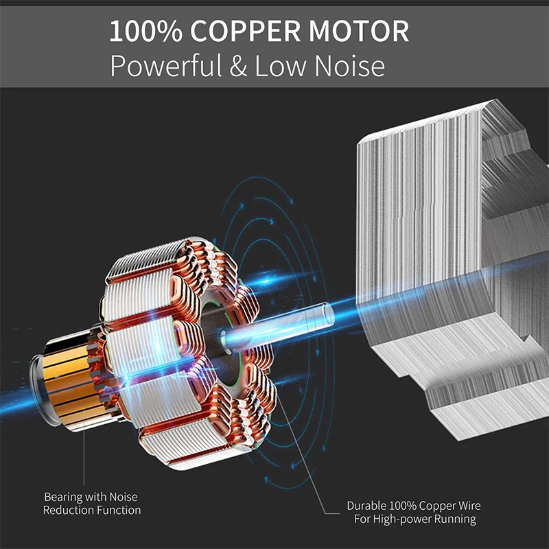 Portable Household Use Electric Meat Grinder OEM/ODM, 3 in 1  Multifunctional Sausage Stuffer and Grinder