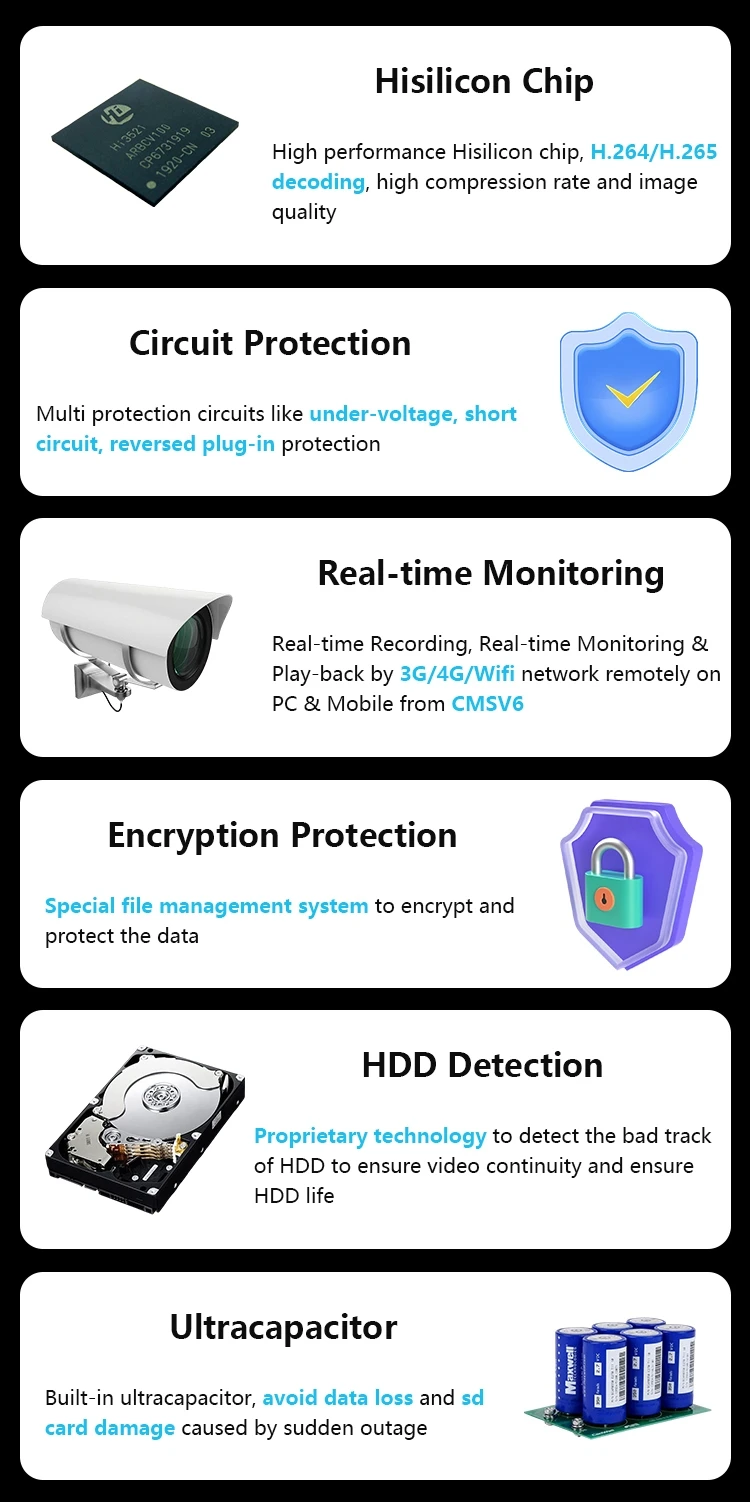 DVR_02.jpg