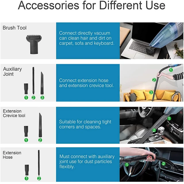 Портативный автомобильный пылесос беспроводной с 120 Вт высокой мощности USB портом для зарядки портативная автоматический вакуумный прочный алюминиевый вентилятор