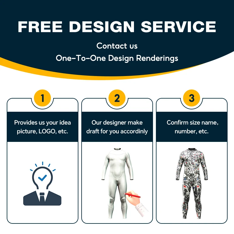 Factory Customized Wetsuits High Quality Wetsuits Men Swimsuits Factory Made Surfing Swimsuits