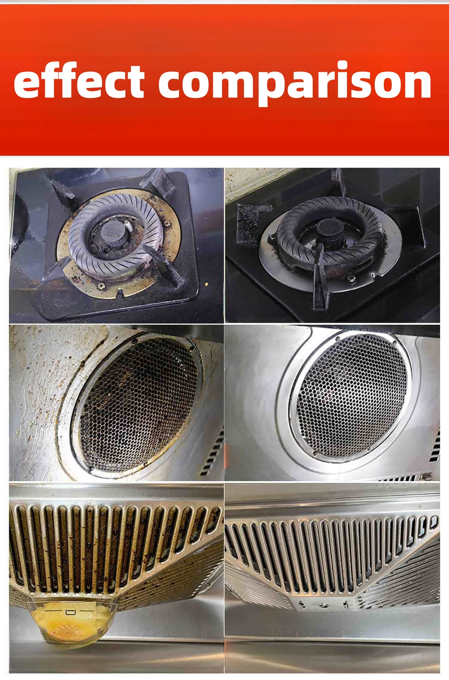 Hood Gas Cooker Pot Sink Surfaces Cleaning Cooking heavy oil stain kitchen grease cleaners spray