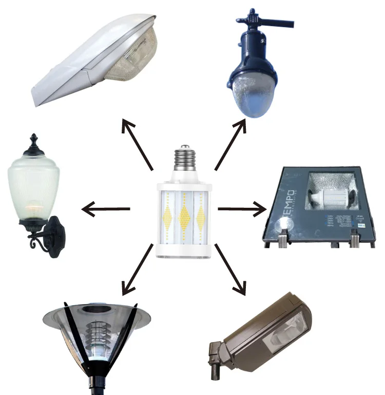  125 Вт 20000lm LED HID Замена 250 400 1000 HPS Металлогалогенная лампа 1500 галогенная светодиодная сменная