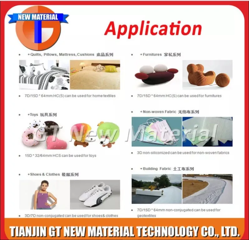 
polyester body filler padding filling fiber 