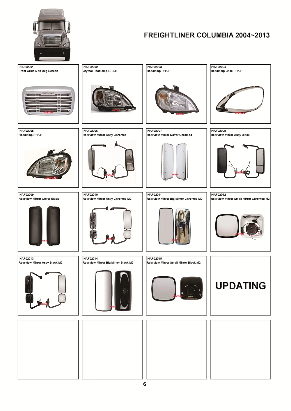 Corner Bumper with Fog Lamp Hole for NEW FREIGHTLINER CASCADIA 2018- Truck Spare Parts INAF04007