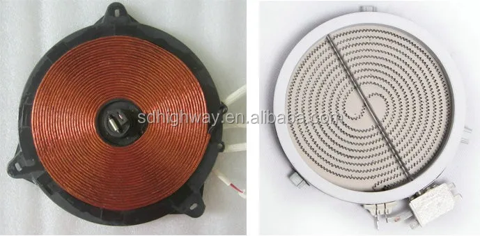 7kw 0.8mh 30A sine wave inverter dedicated filter PFC inductor coils sendust