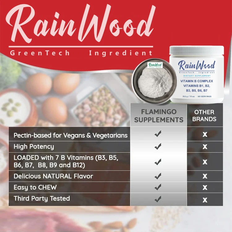 OEM Supplement Vitamin B Complex Powder Vitamins B1 B2 B3 B5 B6 B7 Complex Powder