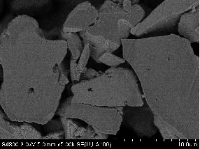 Sodium/ Lithium Ion Battery anode materials Spherical hard carbon