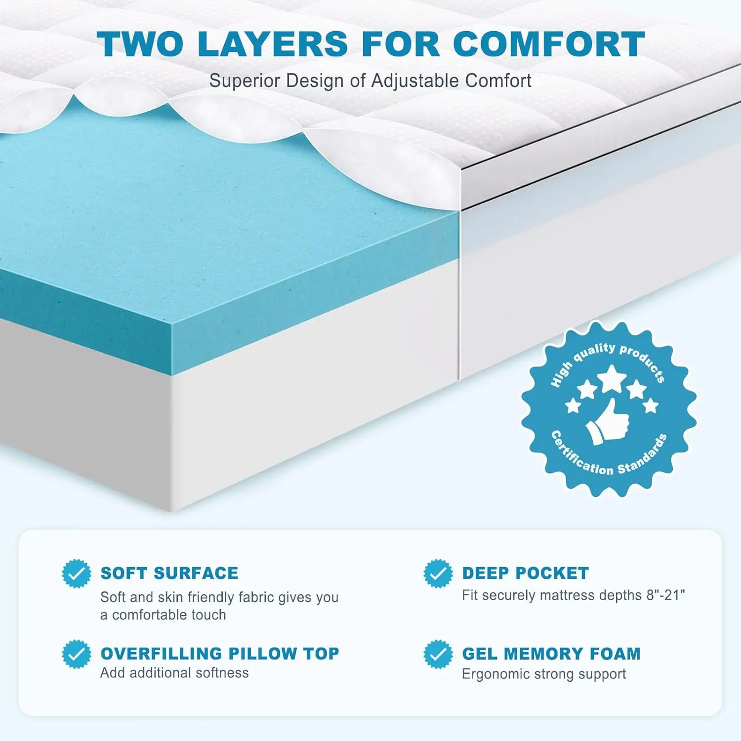 4 Inch Dual double Layer Firm & Soft cooling gel infused  memory foam and microfiber mattress topper  with polyester pillowtop
