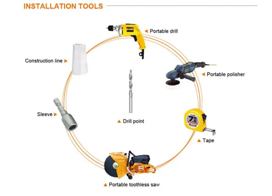 Installation Tools