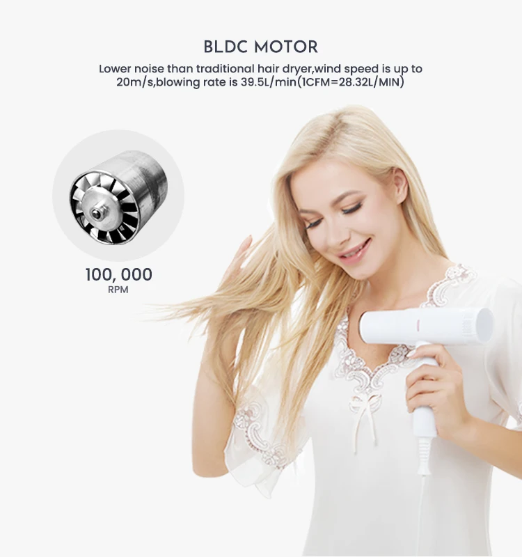 Wholesale High speed BLDC Brushless Motor Salon Equipment Professional Hairdryer New Blow Custom Hair Dryer  OEM  ODM