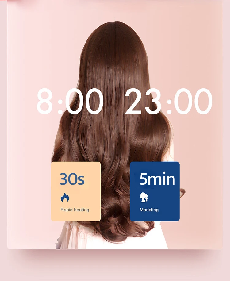 Temperature Adjustment Hair Clip Wave Perm Rod Bars Corn Curler Vivid And Vogue Hair Curler