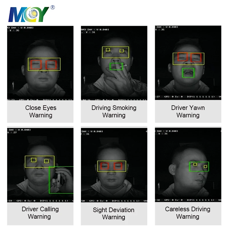 AI Face Recognition Car Driver Anti Sleep Fatigue Alarm Sensor Behavior Monitoring Alert Device