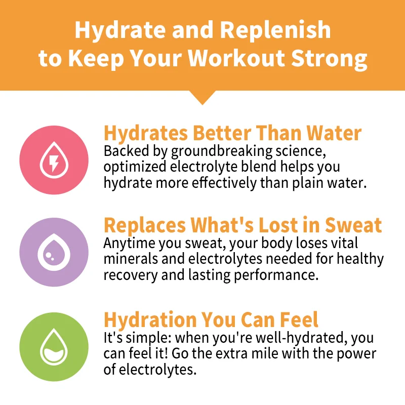 Greenpie Wholesale Sports hydrolyzes natural flavors Sugar Free Vitamin C Electrolyte effervescent tablets
