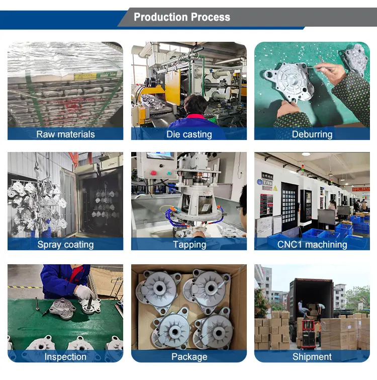 Custom Aluminium Smart Robot Shell Parts Aluminium Enclosure Metal Casting Kit Casting Services Die Cast