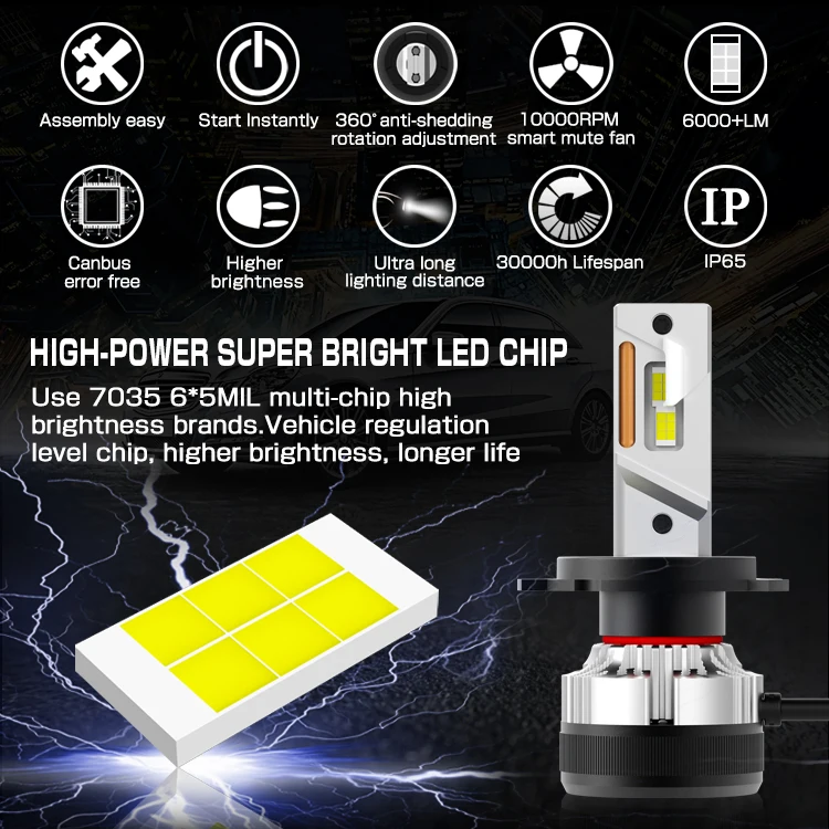  ODM OEM кронштейн для автомобильной фары лампы 24000Lm Led H8 H4 H7 H11 9004 9005 9006 9007 9012 h15 Авто осветительной системе luces H1 светодиодные