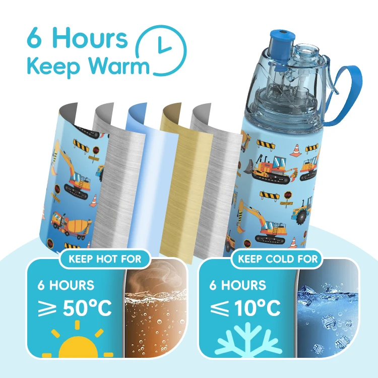 Hot sale bpa free stainless steel kids water bottle cute for school