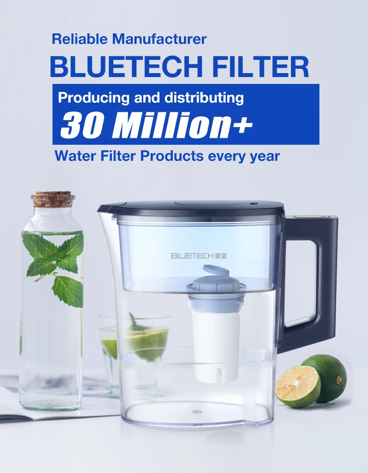 3.5L Maxtra compatible Hydrogen Rich Water Pitcher with Replaceable Filter Cartridge