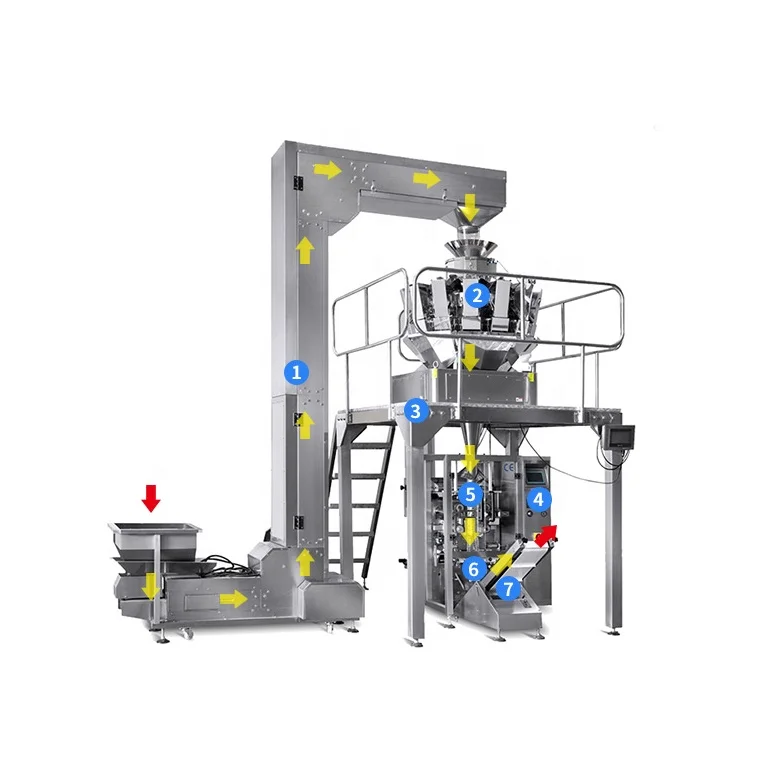 multihead weigher metal detector production line Backseal bag vertical snacks granule Packaging Machine with date Print