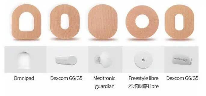 Multi Shapes CGM Sensor Patches for Pre Cut Adhesive Tape