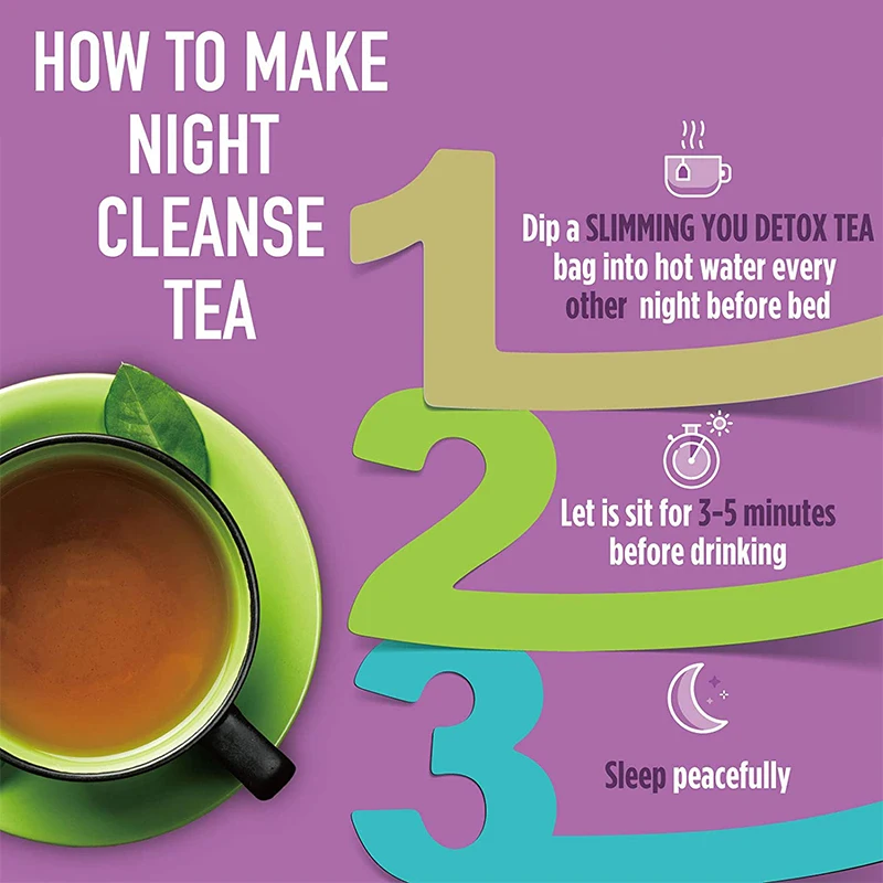 Body Diet Tea Slim Fit Best Tea for Weight Loss