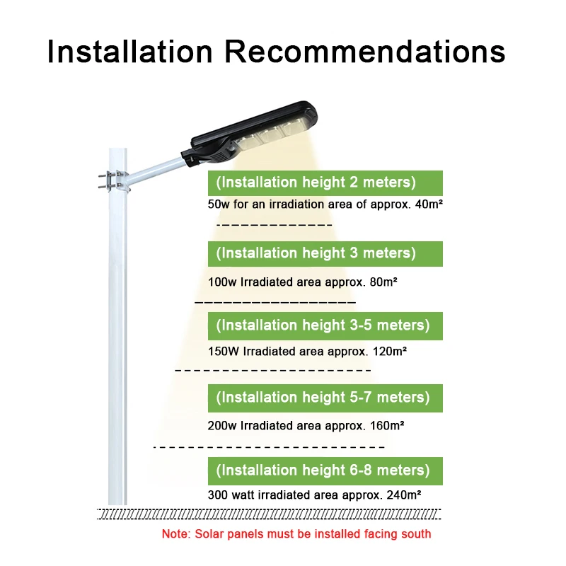 100w 150w 200w 300w 400w Sensor Solar Street Light Aluminum Remote Control Waterproof Led Solar Street Light Outdoor
