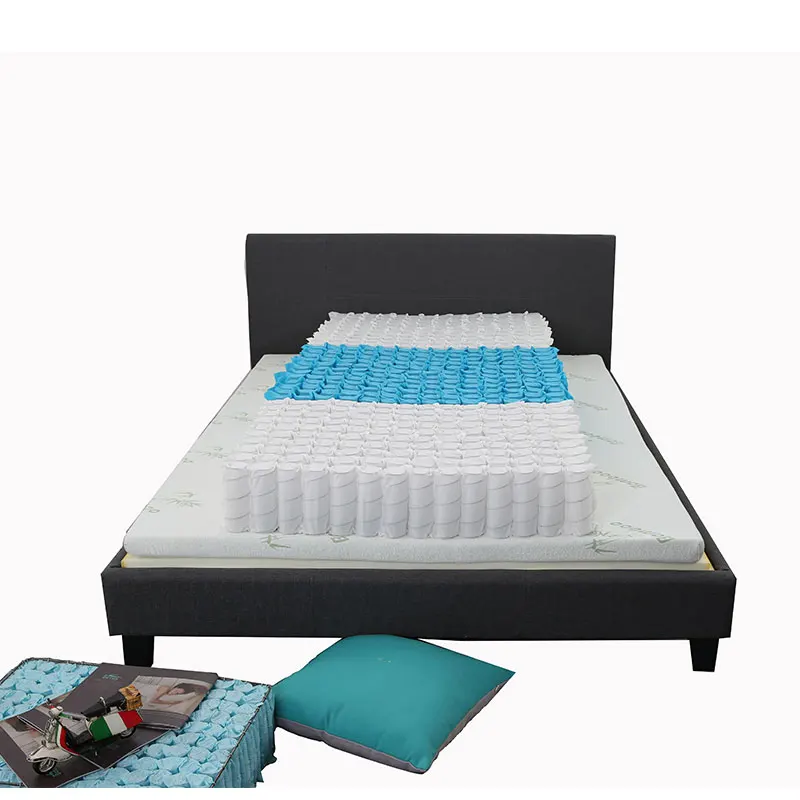 High quality Twin full queen king size pocket spring unit
