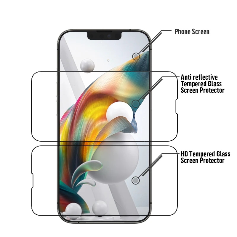 LFD824 AR мобильный телефон увеличенный коэффициент пропускания для iPhone 14 крайне прозрачное антиотражающее закаленное стекло Защита