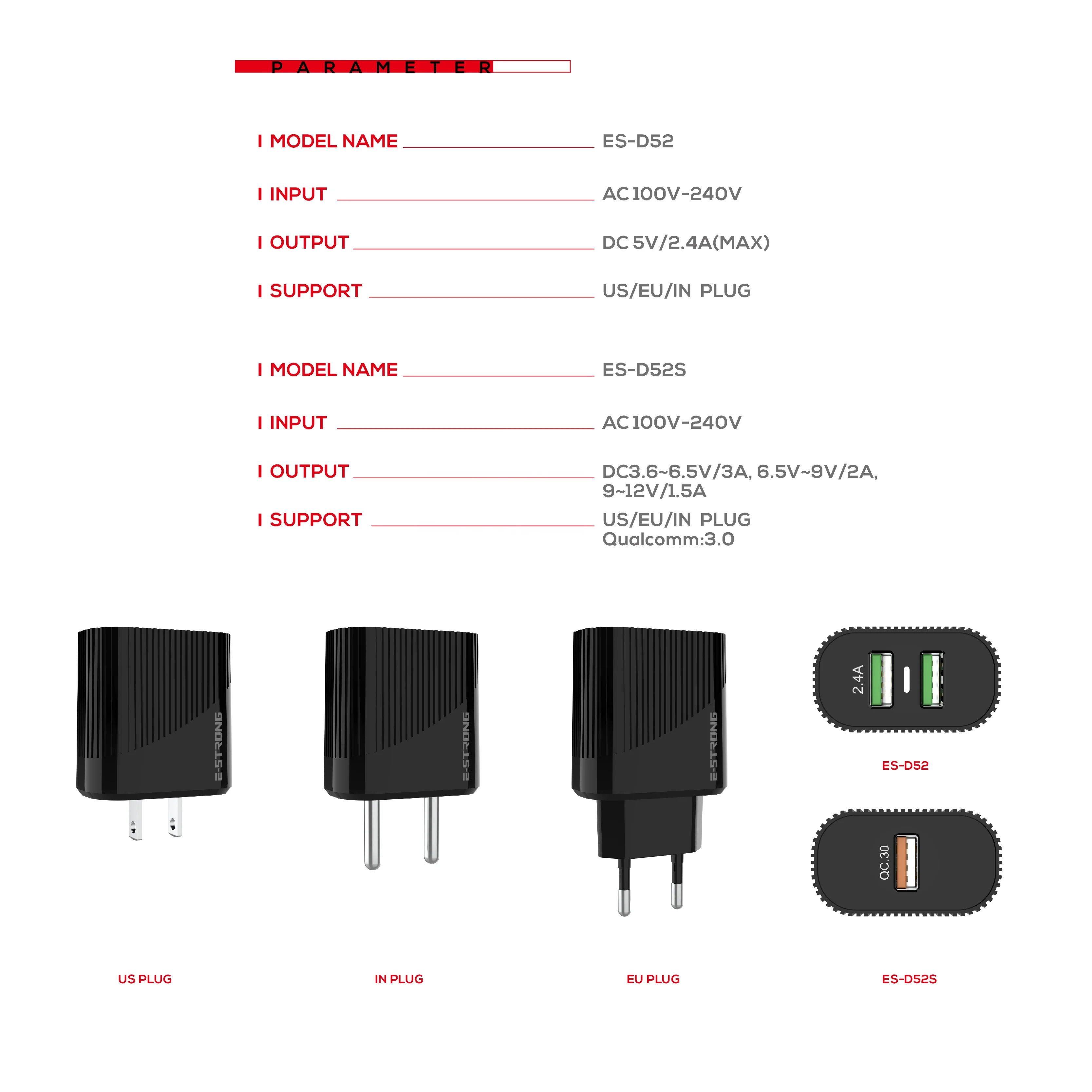 OEM mobile charger adapter for android 2.4A dual usb ports mobile phones fast charging android chargers