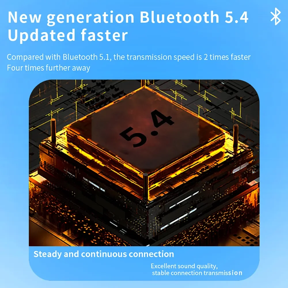 A12 Pro Smart In-Ear Earbuds with ENC Function BT 5.4 Wireless LCD Full Color Touch Screen Stereo Sound Sport Headphone Hot Sale