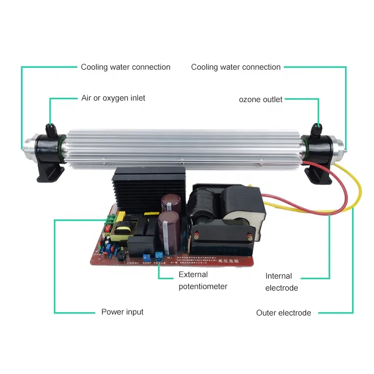Water cooled 50g/h ozone generator kit with 15-450W adjustable power supply  for water treatment