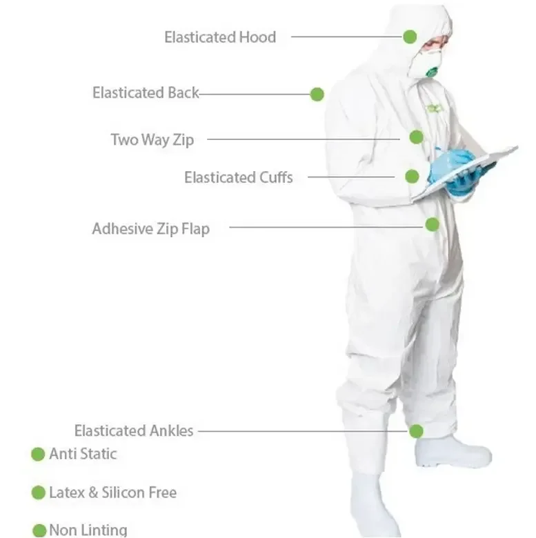 XIANZHIBO Disposable Jumpsuit PPE SMS Suit Tyvek Type 5/6 Coverall Dupont Work Wear Disposable Protective Isolation Coverall
