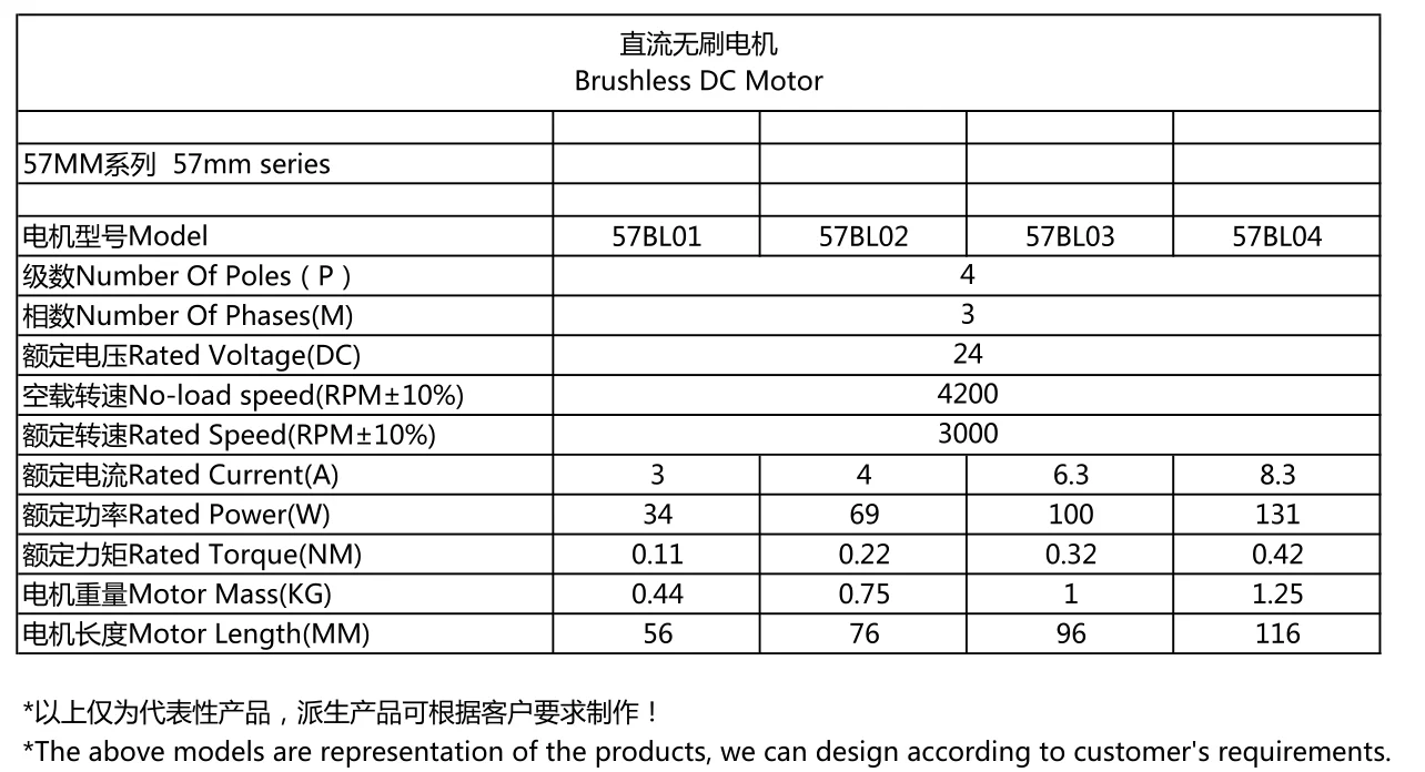34w High Speed Low Torque Bldc Motor Brushless Dc Planetary Gear Electric Motor 24v 57BL01