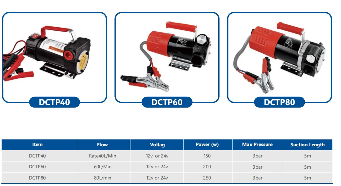 DESEINOR Заводская оптовая продажа DC24V/12V топливный/дизельный/топливный насос