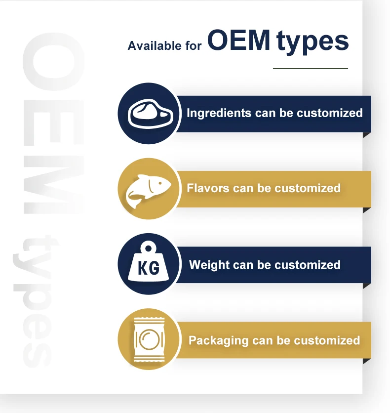 Влажная еда для домашних животных оптовая продажа с завода Лидер продаж OEM ODM банки закусок несколькими вкусами кошек и