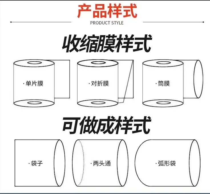 High Shrinkage Pof/PE Stretch Film Soft Moisture-Proof Heat Shrinkable Film with Strong Extensibility