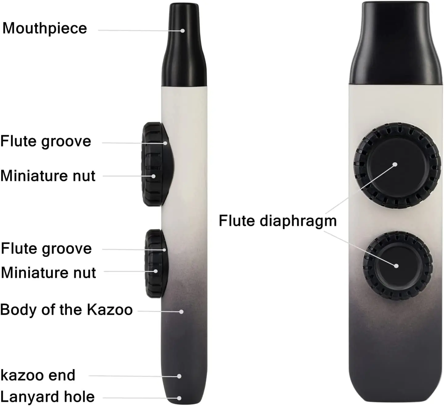 Kazoo Double Film Dazzling Color Kazoo Double Hole Harmonica Guitar Partner Musical Instruments Gifts